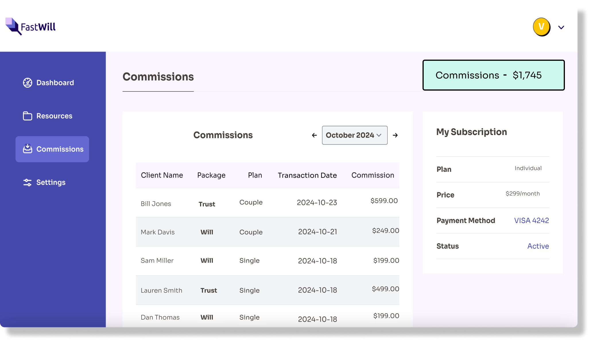 Client Profile Dashboard