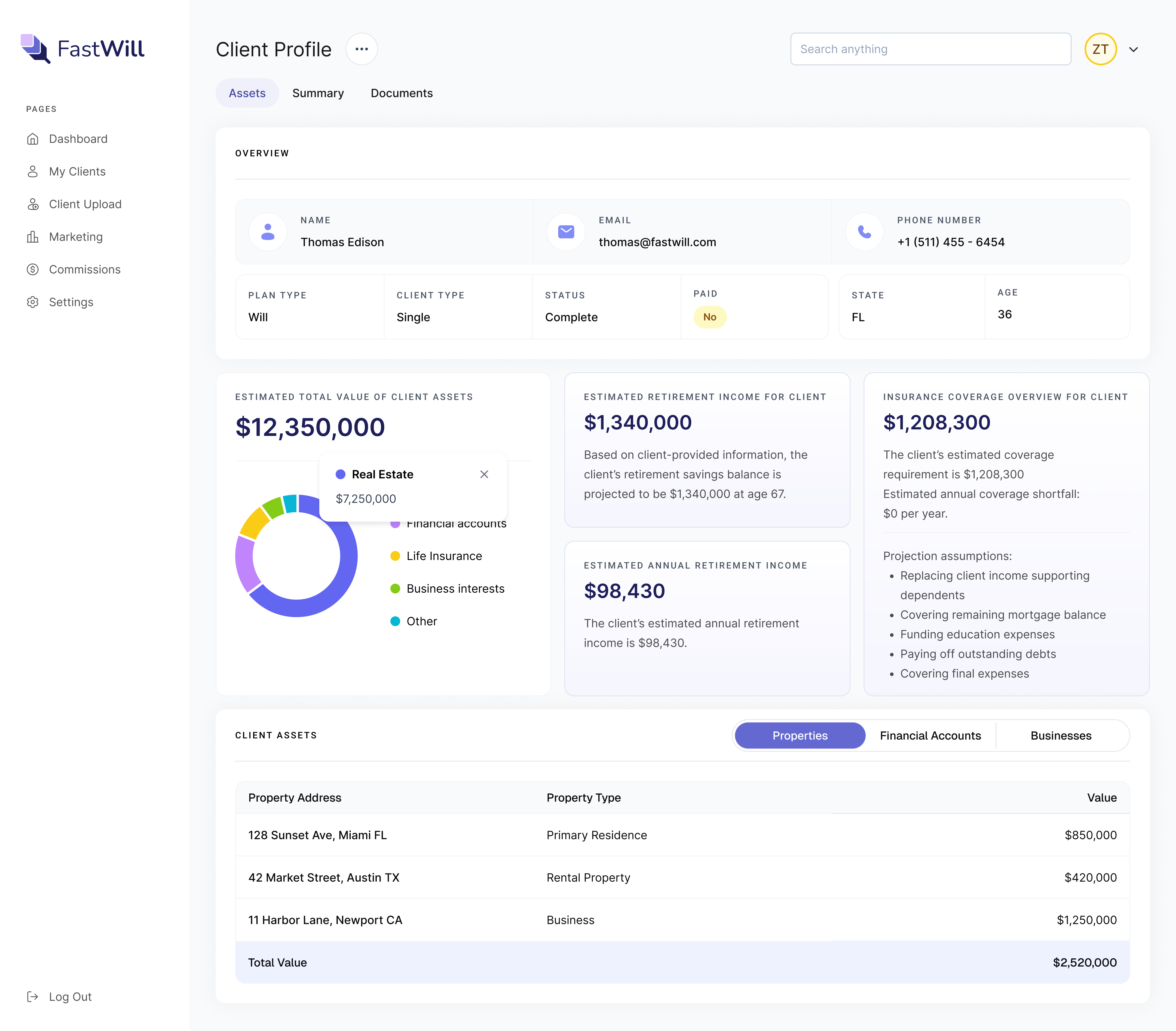 Client insights dashboard